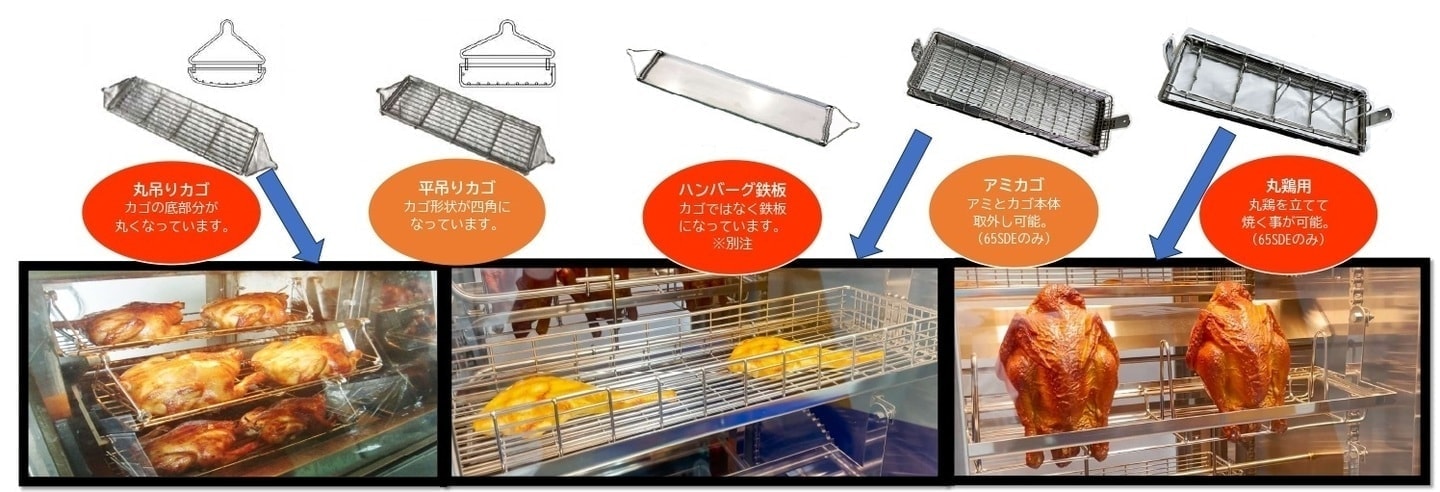 RCシリーズ 卓上タイプ|厨房・食品加工機メーカー 株式会社サミー RCシリーズ 卓上タイプ|厨房・食品加工機メーカー 株式会社サミー